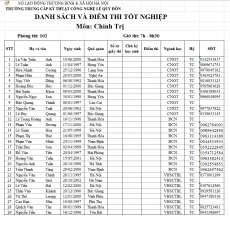 THÔNG BÁO LỊCH THI TỐT NGHIỆP THÁNG 29/08/2020
