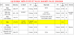 THÔNG BÁO LỊCH HỌC TỪ 20/8 ĐẾN 25/8/2018