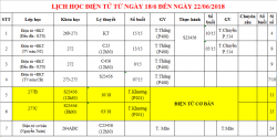 THÔNG BÁO LỊCH HỌC TUẦN MỚI TỪ 25.06 ĐẾN 29.06.2018