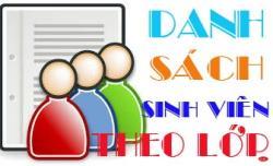 DANH SÁCH LỚP HỌC VĂN HÓA THÁNG 08/2019