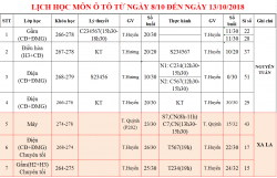 THÔNG BÁO LỊCH HỌC TỪ 08/10 ĐẾN 12/10/2018
