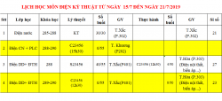 THÔNG BÁO LỊCH HỌC TUẦN MỚI TỪ 15/07/2019 ĐẾN 21/07/2019