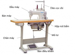 Cấu tạo chung của máy may 1kim