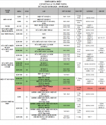 THÔNG BÁO LỊCH HỌC TUẦN 1 THÁNG 08/2020