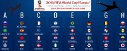Lịch thi đấu chính thức World Cup 2018 theo giờ Việt Nam