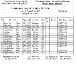 Thông Báo Danh Sách Thi Tốt Nghiệp Môn Chính Trị Tháng 10/2019
