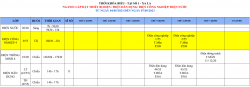 THÔNG BÁO LỊCH HỌC TỪ 04/05/2023 ĐẾN 06/05/2023
