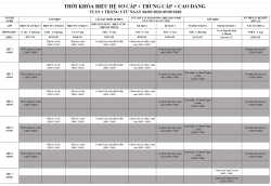 THÔNG BÁO LỊCH HỌC TỪ 4/5 ĐẾN 10/5/2020