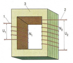 MẠCH TỰ ĐỘNG ĐỔI NGUỒN CẤP