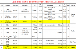Thông Báo Lịch Học Tuần Mới Từ 28/10 Đến 03/11/2019