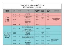 THÔNG BÁO LỊCH HỌC TỪ 06/12/2021 ĐẾN 12/12/2021